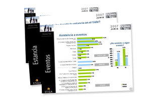 Resultados encuesta 2006